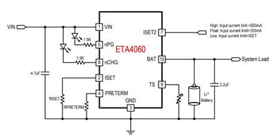 ETA4040/ETA4050/ETA4060**高耐压30V,适用于4.2V4.35V4.4V多种电芯的充电IC