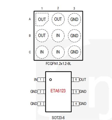 ETA7008/7014/6123适用于蓝牙耳机行车记录仪音箱等正端负端各种封装的OVP输入耐压36V的保护