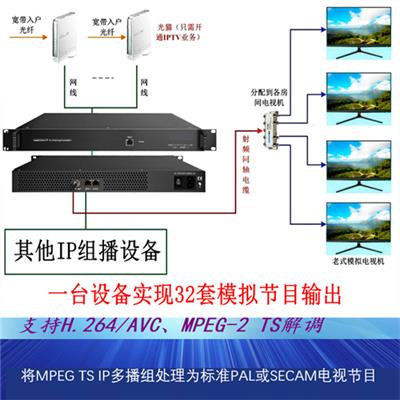 南沙区酒店数字前端厂家电话