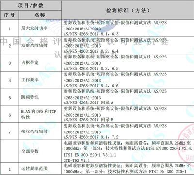 广告机 A2LA授权FCC公司 深圳市倍测检测有限公司