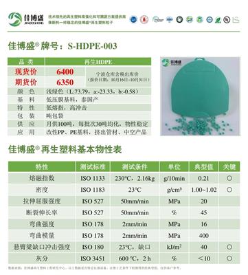 S-HDPE-003:浅绿色再生颗粒/冲击40/密度1.01/熔指0.21