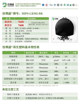 HIPS-LB30二-BK：再生HIPS/黑色/密度1.03/冲击8/电子盘基料/非环保