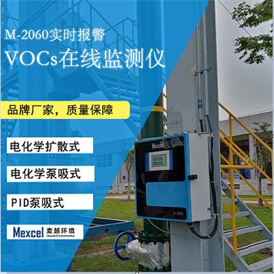 vocs在线监测系统在煤化工企业中的应用-M-2060