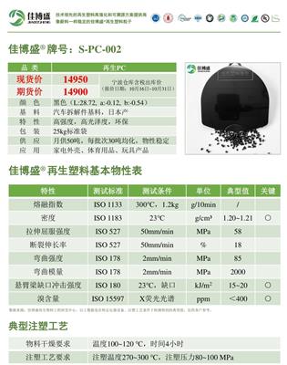 S-PC-002:环保黑色再生PC/密度1.2/冲击15+/高光高强度PC