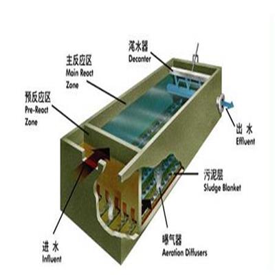 污水水处理机 长安地埋式污水处理设备厂家 博海环境