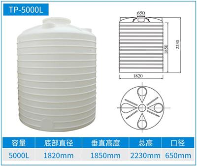 厂家批发出售塑料吨桶/全新1000L化工桶批发/1000L集装通配钢架