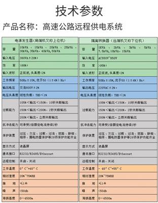 远程供电电源放发生器 局端机 远程供电系统60KVA电源发生器