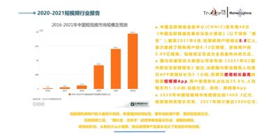 宿州智能营销互联网营销怎么样 创新服务 宿州市较力达信息供应