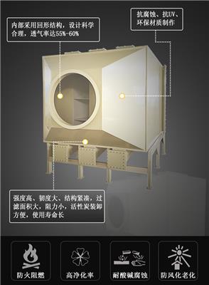 淄博废气处理厂商 环保公司