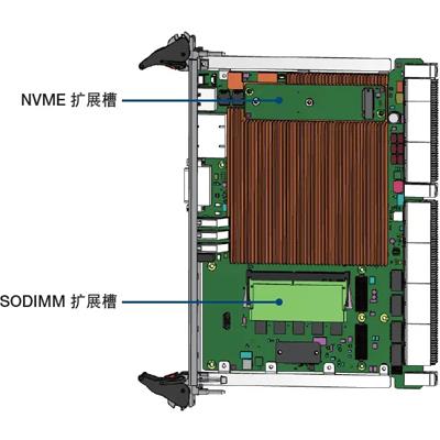 汉为 飞腾腾锐D2000 OpenVPX 片式主控板