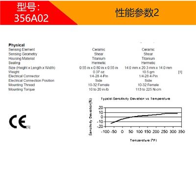 美国PCB-356A02-振动加速度-传感器