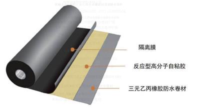 EPDM三元乙丙橡胶防水卷材有自粘型的材料吗