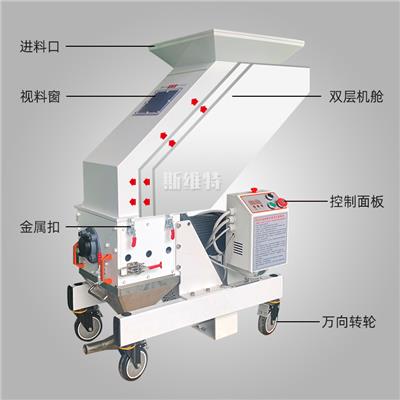 注塑机边废料水口料在线粉碎机 可移动静音型在线自动回收破碎机