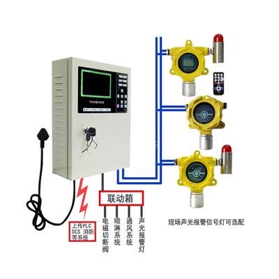 电解液溢出氢气浓度报警器装置 氢气在线监测仪LEL ppm