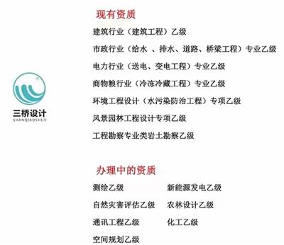 青海海南 建筑岩土勘察设计公司排名 三桥设计公司 工程勘察设计公司 图纸签章*分公司单项目合作