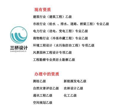 黑河市农林设计分公司合作网上传图