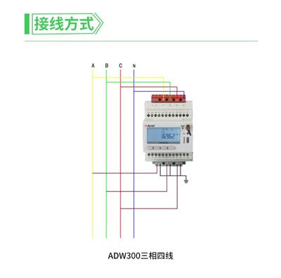 安科瑞4G多功能电表,湖南永州国产4G电表