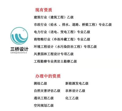 青海西宁 建筑岩土勘察设计公司排名 三桥设计公司 工程勘察设计公司 图纸签章*分公司单项目合作
