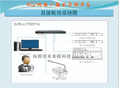 广西直销4G无线/预警/宣传广播厂商 欢迎来电 深圳市亚米欧科技供应