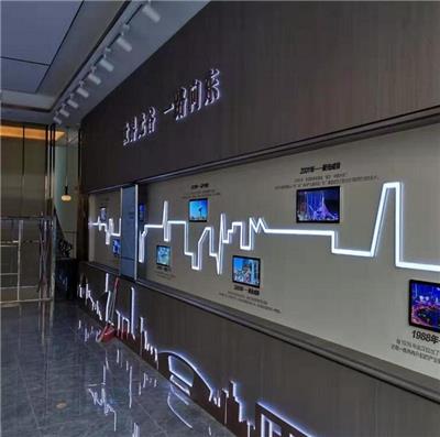 43寸旋转滑轨屏机场展厅使用案例 滁州波浪起伏新兴多屏拼接滑轨屏