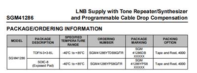 SGM41286 LNB 电源，带音频中继器/合成器和可编程电缆压降补偿
