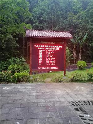 黑龙江森林公园负氧离子监测站