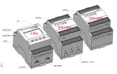 ADF400L  多用户电能表 安装灵活