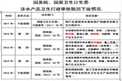 钢材 唐山ROS咨询周期 建筑材料