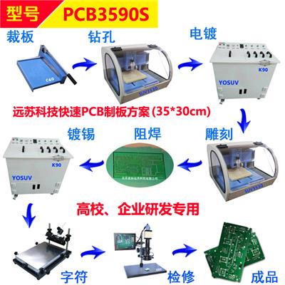 院校招标PCB制版设备 PCB雕刻机打样 PCB3590S 刻板机 远苏精电