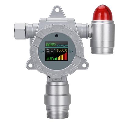 温室气体检测EA900二氧化碳气体报警器