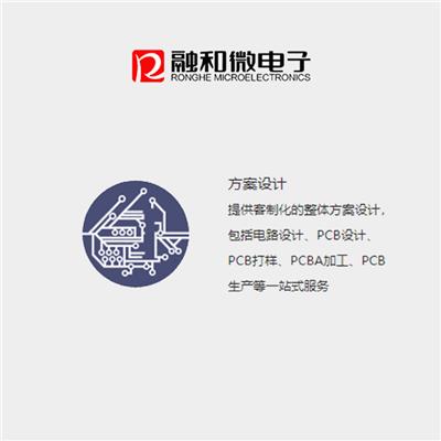 RH6616 深圳羲顿科技有限公司 IC