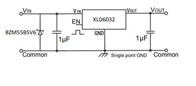 XLD6032 300mA LDO 低静态功耗20uA 高输入电压 低压差