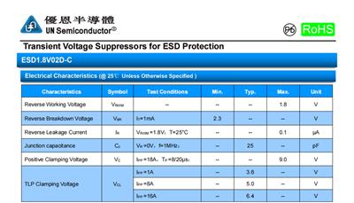 优恩半导体|ESD静儿二极管|ESD1.8V02D-C钳位能力强|低漏泄|响应时间快