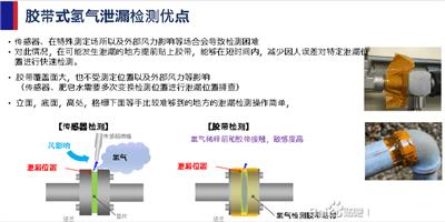 日东氢气检测胶带可以检测到仅含1%氢气的泄漏