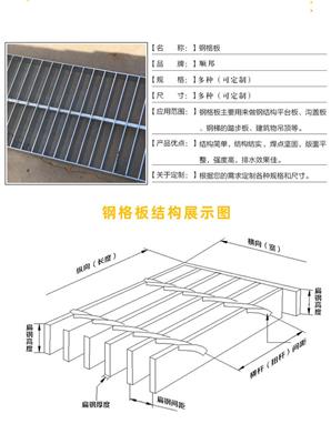 渤海钢格板的价格 顺邦丝网厂家 钢格板 格栅板 网格板