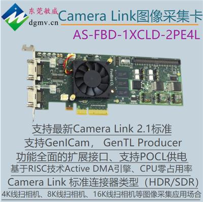 Active Silicon Camera Link采集卡AS-FBD-1XCLD-2PE4L