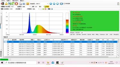 DP2020-UV 紫外-可见光谱分析系统