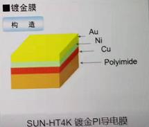 供应进口SEIREN 镀金PI导电膜 SUN-HTK 耐热、导电、耐环境持久性、耐弯曲性