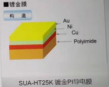 供应进口SEIREN 镀金PI导电膜 SUN-HT25K 耐热、导电、耐环境持久性、耐弯曲性