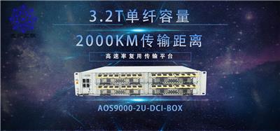 九州互联DCI传输设备总容量3.2T高速互联单波400G传输