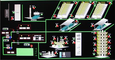 集气站工艺安全管理研究--山科安集气站防爆红外火焰探测器，安全性高