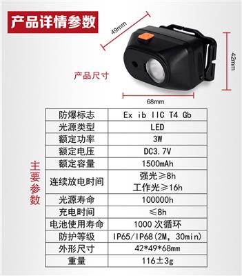 尚为SW2200微型LED防爆头灯
