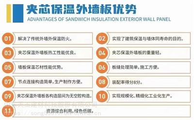 济南复合保温外墙板 济南装配式外墙保温墙板有哪些种类