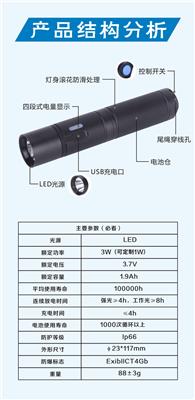 尚为SW2120 同款多功能便携LED防爆手电筒