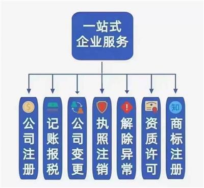 天津武清区小规模纳税人公司代理记账多少钱