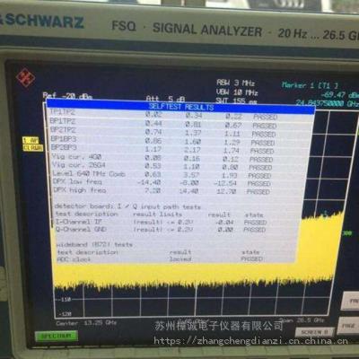 回收 R&S 信号频谱分析仪/噪声系数分析仪FSWP系列