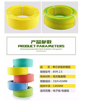 天康BVR-2.5家庭装修用线
