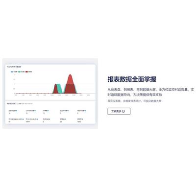 南宁在线咨询客服系统 深圳市创意天启科技有限公司