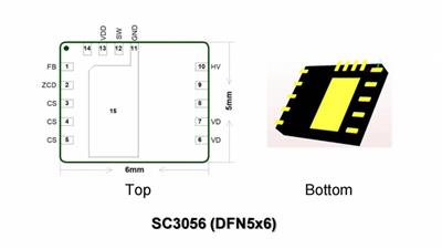 南芯合封氮化镓PD快充45W方案SC3056，高效率，易过认证