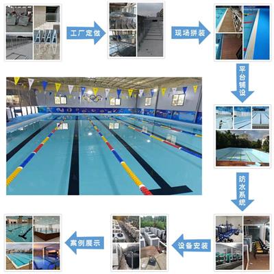 不锈钢结构游泳池 私人别墅 SPA养生馆 亲子游泳馆 游泳训练馆